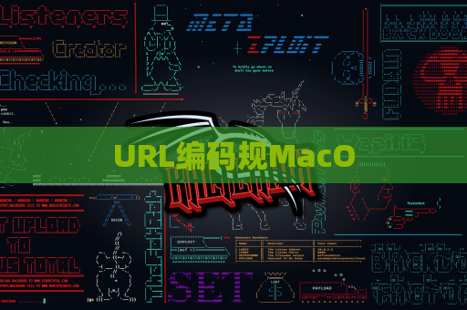 URL编码规MacO