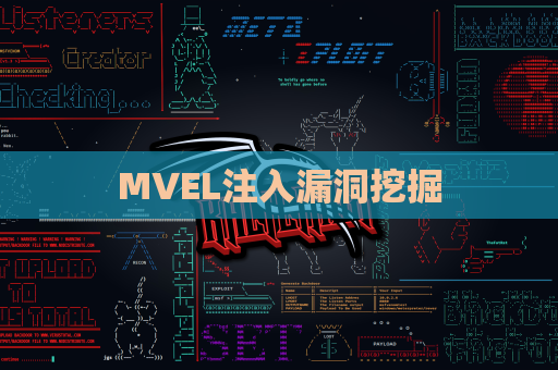 MVEL注入漏洞挖掘